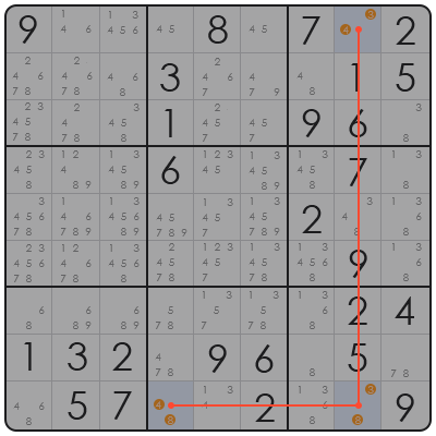 xy chain sudoku